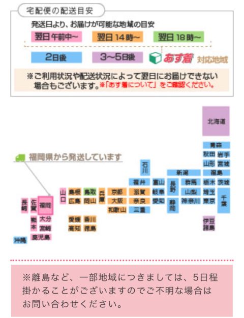 コスメリンクの配送日数