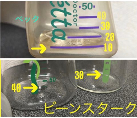 ドクターベッタ哺乳瓶は新生児から使える