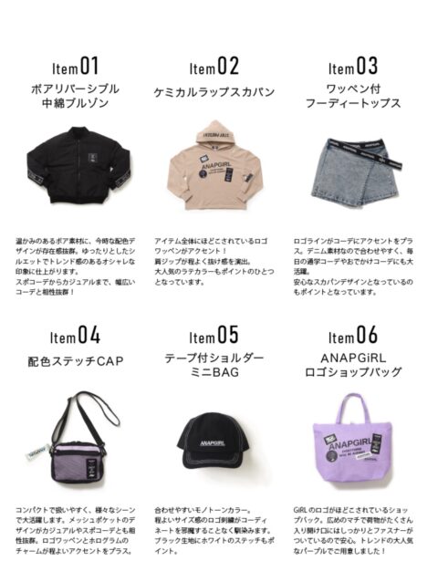アナップガール福袋中身ネタバレ