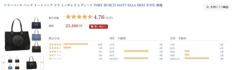 トリーバーチ年齢層