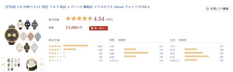 フルラ 年齢層