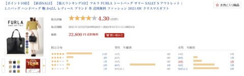 フルラの年齢層