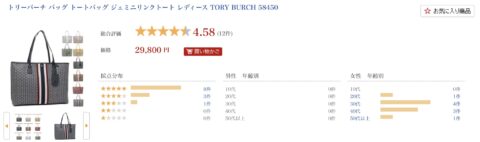 トリーバーチ 年齢層